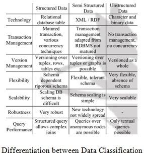 Business Intelligence Assignment figure1.jpg